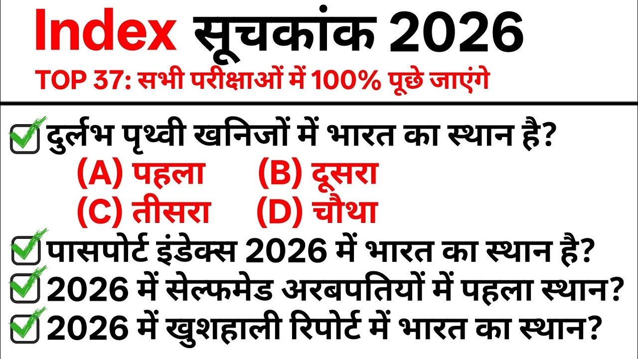 TOP 37: Index 2026 || सूचकांक 2026 || Topic Wise Current Affairs Index 2026