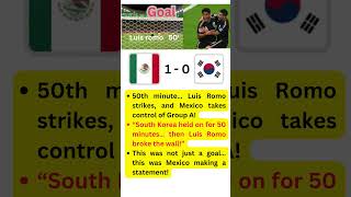 One goal. One moment. Luis Romo just changed Mexico’s World Cup story! #football #worldcup #soccer