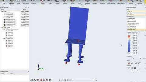 Topology Optimization Analysis