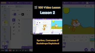 Scratch Tutorial | Explain the X and Y Coordinate System |mobile scratch #scratch #scratchtutorial