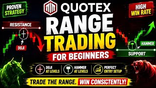 How to Win Almost Every Trade in Quotex | Quotex Best Strategy  | Quotex Strategy for Beginners