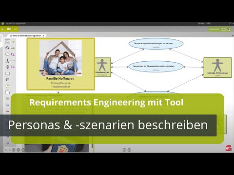 Requirements Engineering mit Tool – Personas und Personaszenarien beschreiben