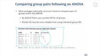 10. Analysis of Variance (ANOVA)