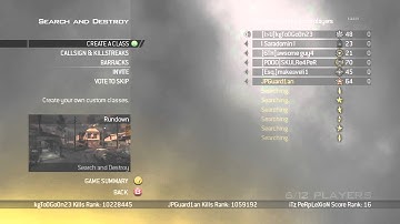 A Normal Day on MW2