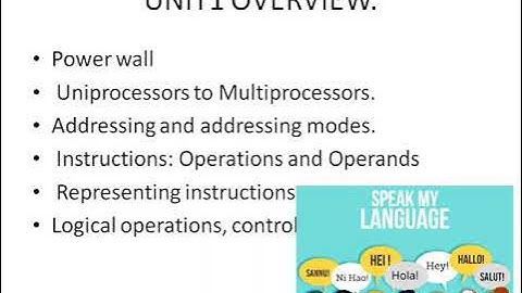 UNIT1 OVERVIEW PART2 CAO EC8552