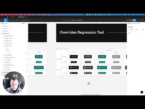 How to quickly make regression tests for your