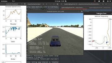 Demo Self Driving Car Controller in Carla Simulator.