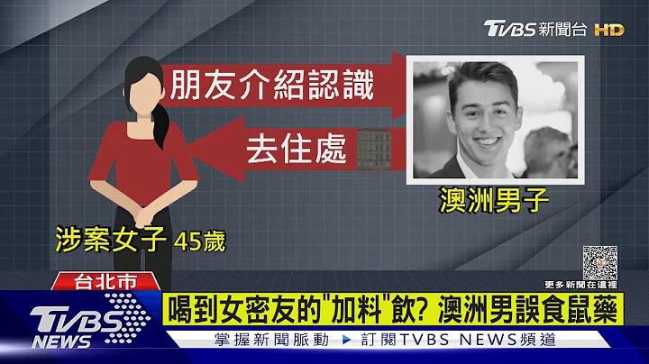喝到女密友的“加料”饮? 澳洲男误食鼠药｜TVBS新闻 @TVBSNEWS01 - 天天要闻