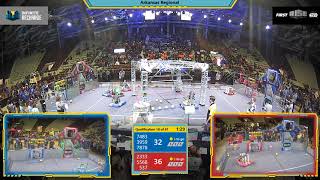 Qualification 18 - 2020 Arkansas Regional