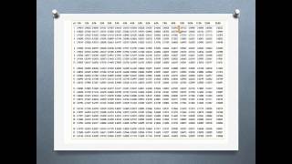 Accounting 301 Chapter 6 Problem 2