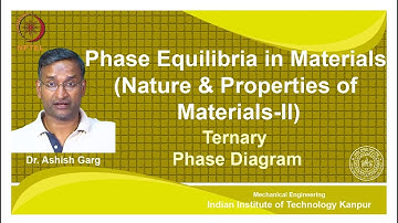 noc18-mm20 Lecture 34-Ternary Phase Diagram