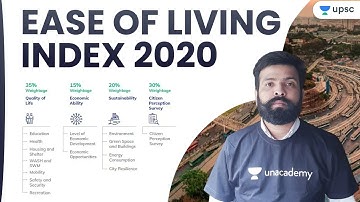 Ease of Living Index 2020 by Rohan Jha | UPSC CSE 2021
