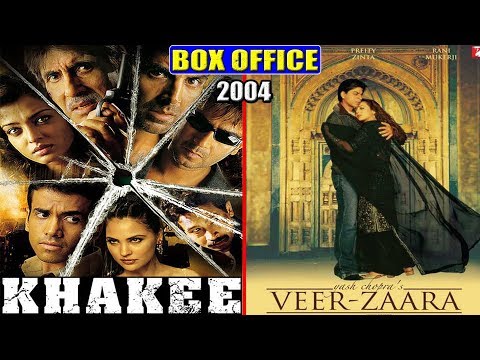khakee-2004-vs-veer-zaara-2004-movie-budget,-box-office-collection,-verdict-and-facts