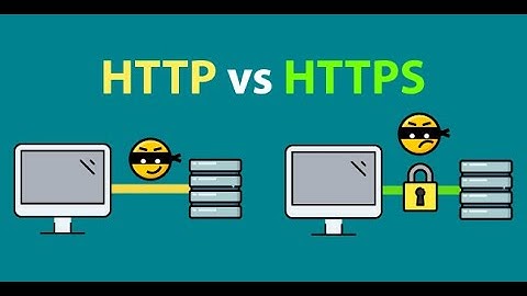 HTTP Vs HTTPS (Class X, CBSE Code-165, Ch-2, Part-9)