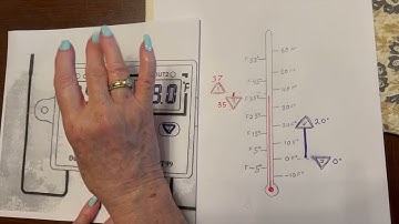 KT99 Temperature changes