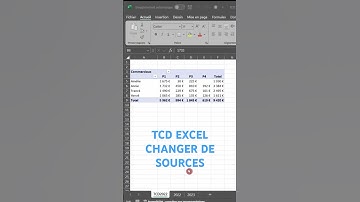 Pivot Table In Excel | Change Data Source