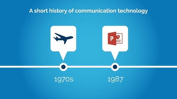 The semi virtual academic conference: a short documentary