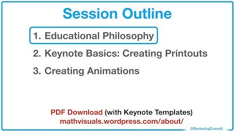 Creating Math Visuals with Keynote Part 1: Intro and Educational Philosophy