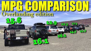 MPG and how Overlanding mods affect it screenshot 5