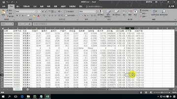 清华 尹成老师 Python基础 3求平均市值