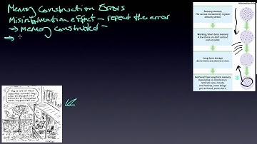 module 26.3 memory construction errors.mp4