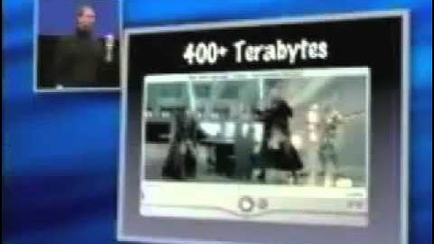 Apple WWDC 1999 Part 1