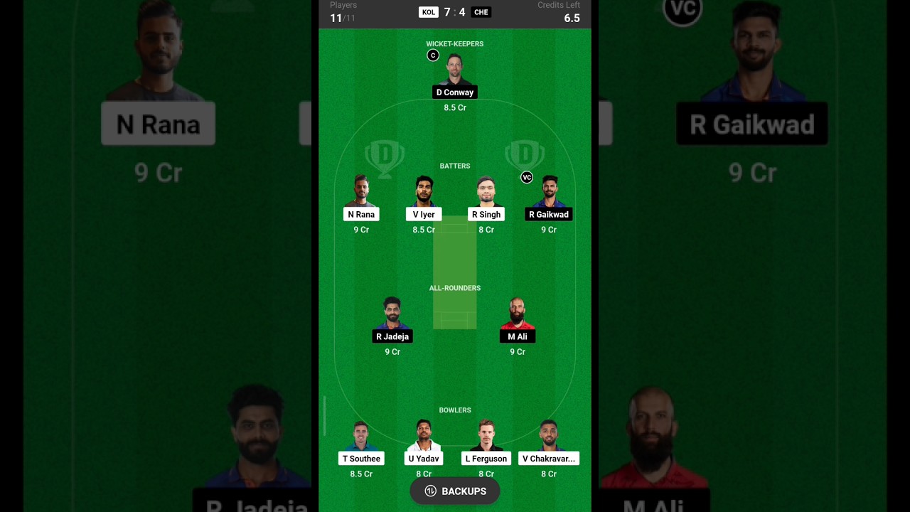 KOL vs CHE Dream11 Prediction | KOL vs CHE Dream11|KOL vs CSK Dream11 Prediction❘