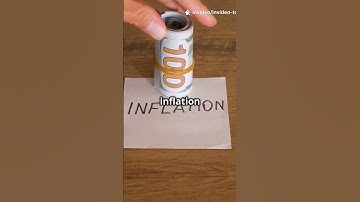 What is Inflation? Explained in 1 Minute with Real Examples #inflation #deflation #economics
