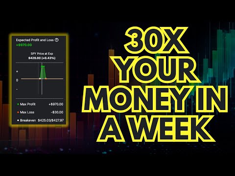 4X YOUR MONEY WITH THIS INSANELY CHEAP STRATEGY! | TRADING OPTIONS