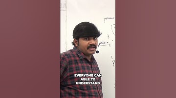 Abstract Methods: Who Implements in Java? Explained #shorts