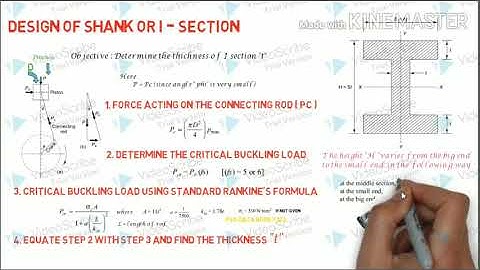 Design of Connecting Rod ( #Lecture 2)