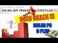 Duo okazji dolar po 5 pln tauron pge stt bti  analiza techniczna