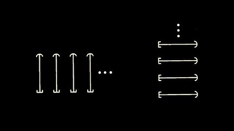 Dictionary Order Relation (Munkres)