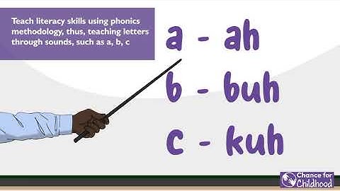Teaching strategies for Children with Reading and Writing Difficulties in the classroom