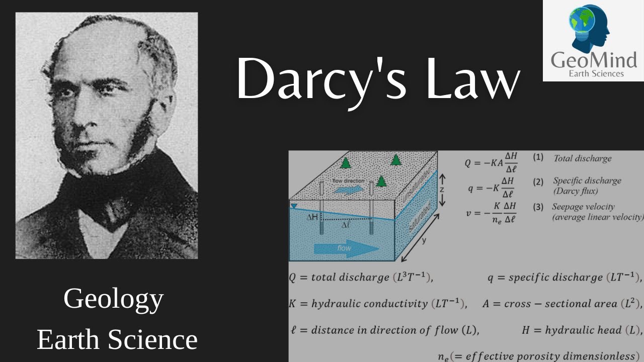 Darcy's Law | Groundwater | Geology | Civil engineering | UPSC | GATE | CSIR NET - YouTube