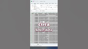 Excel Row & Column Adjust | Advance Excel