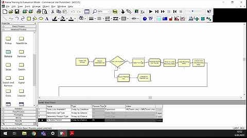 Simulation Modeling 80 ARENA A Simple Call Center System Part V