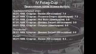 Спартак в товарищеских матчах и предсезонных турнирах 1989