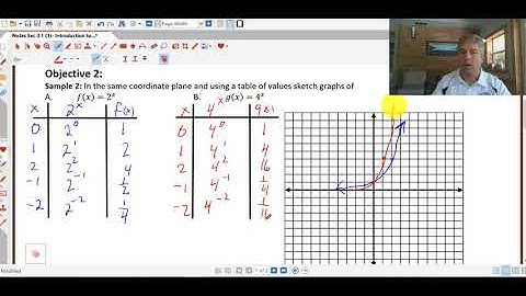 Section 3.1(1) - Exponential Functions
