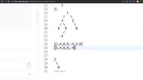 LeetCode 144 Binary Tree Preorder Traversal iterative