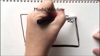 UX Sketching: Whiteboard 101