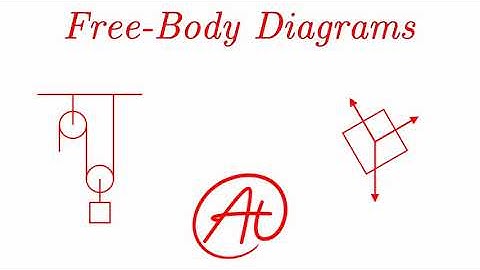 What is free body diagram with example?