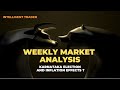 Best WEEKLY Market Analysis and Trades for Monday  || Inflation Down | Karnataka Election || Levels