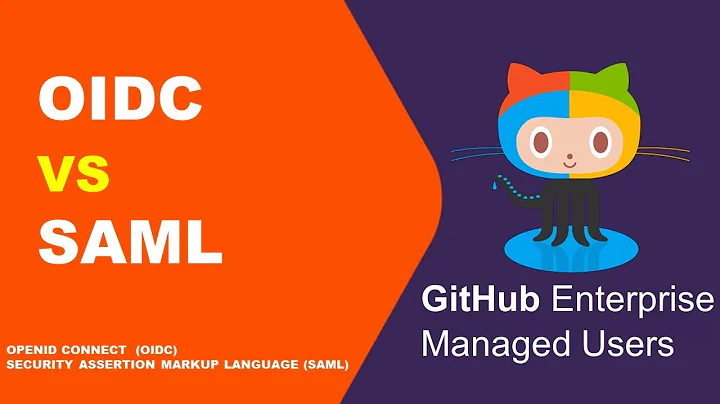 OpenID Connect vs SAML | Which SSO Method Should You Use?