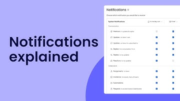 Notifications explained | monday.com tutorials