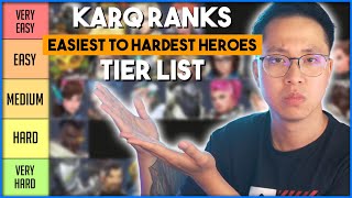 KarQ ranks EASIEST to HARDEST Heroes in Overwatch 2 (TIER LIST)