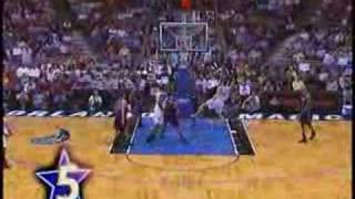 Famous Hedo Turkoglu Top Ten Plays in the season 07/08 Wealth