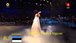 Eurovision 2013 Semi Final 1 Jury Results