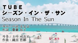 튜브 (TUBE)ーSEASON IN THE SUN (シーズン・イン・ザ・サン) chords
