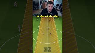 Jak Działa DOLICZONY Czas Gry w GOALS